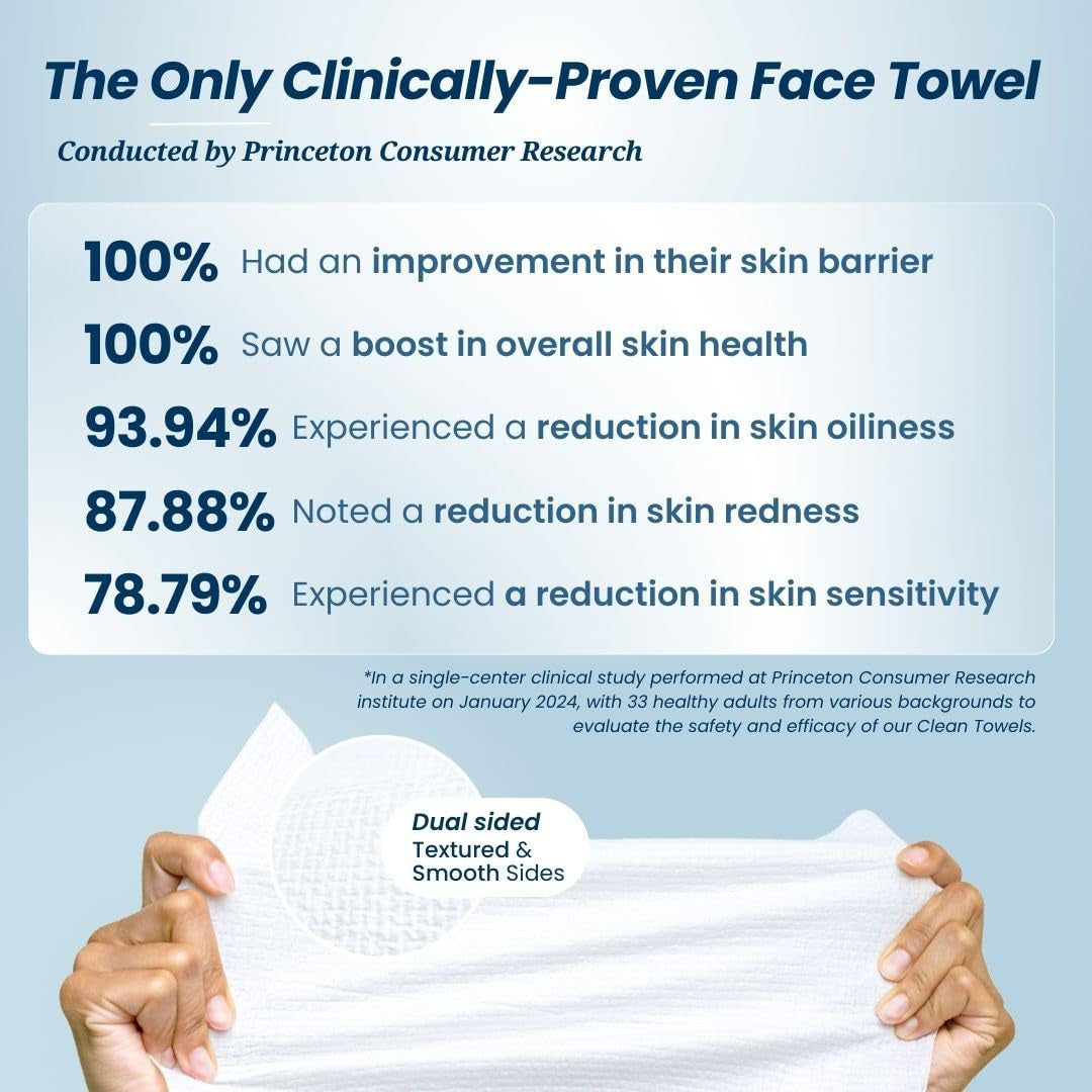 Clean Towels™, 100% USDA Biobased Dermatologist Approved Face Towel, Disposable Clinically Tested Face Towelette, Facial Washcloth, Ultra Soft Makeup Remover Dry Wipes, 1 Pack, 25 Ct