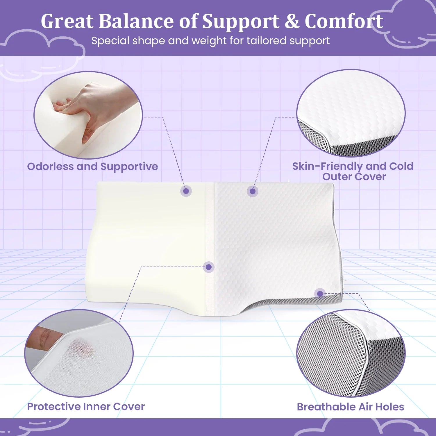 Cervical Memory Foam Pillow for Neck Pain Relief, Ergonomic Bed Pillows for Body Side Back Stomach Sleepers, 23.6''X 13.3''X 4.3'',White