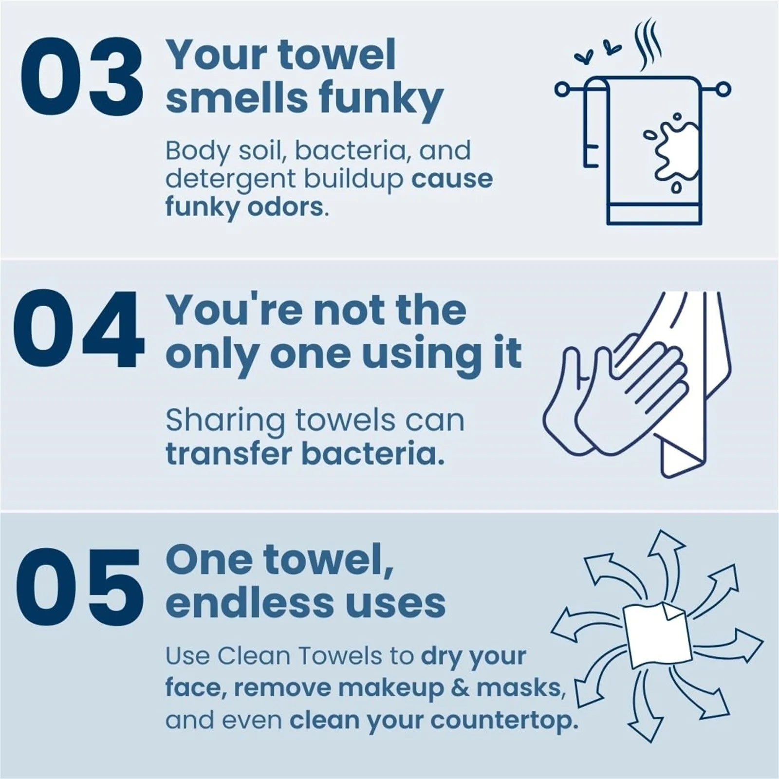 50Pcs/Box Clean Towels Face Towel Disposable Clinically Tested Face Towelette Facial Makeup Remover Dry Wipes Ultra Soft