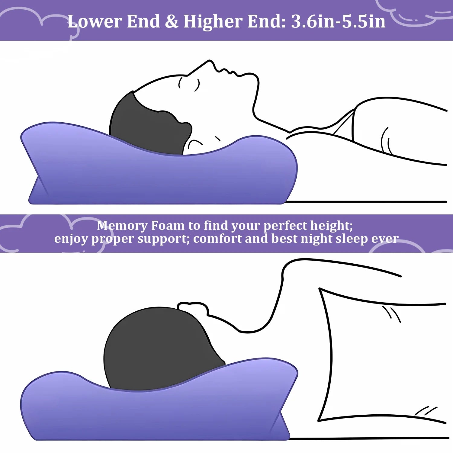 Cervical Memory Foam Pillow for Neck Pain Relief, Ergonomic Bed Pillows for Body Side Back Stomach Sleepers, 23.6''X 13.3''X 4.3'',White