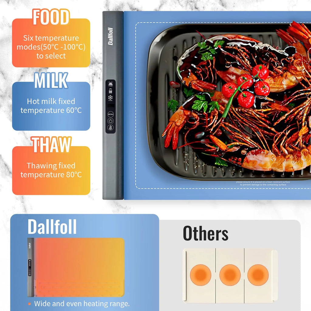 Electric Food Warming Tray with 3 Modes