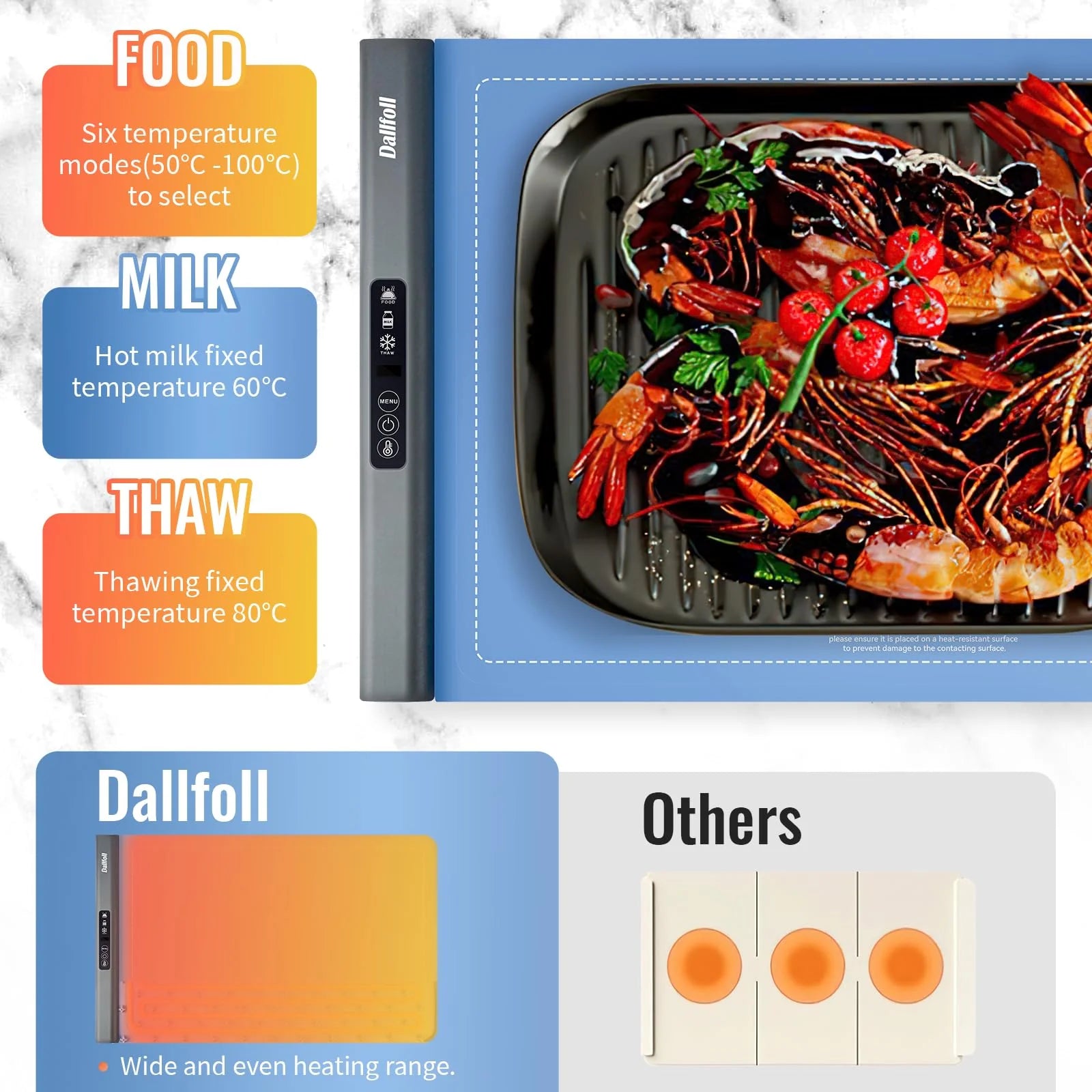 Electric Food Warming Tray with 3 Modes