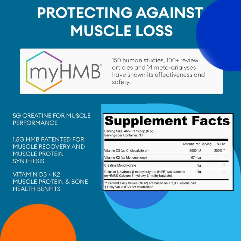 GLDN CREATINE for Women & Men with HMB Vitamin D3 and Vitamin K2 for GLP Reaction Support 30 Servings Unflavored Supplement