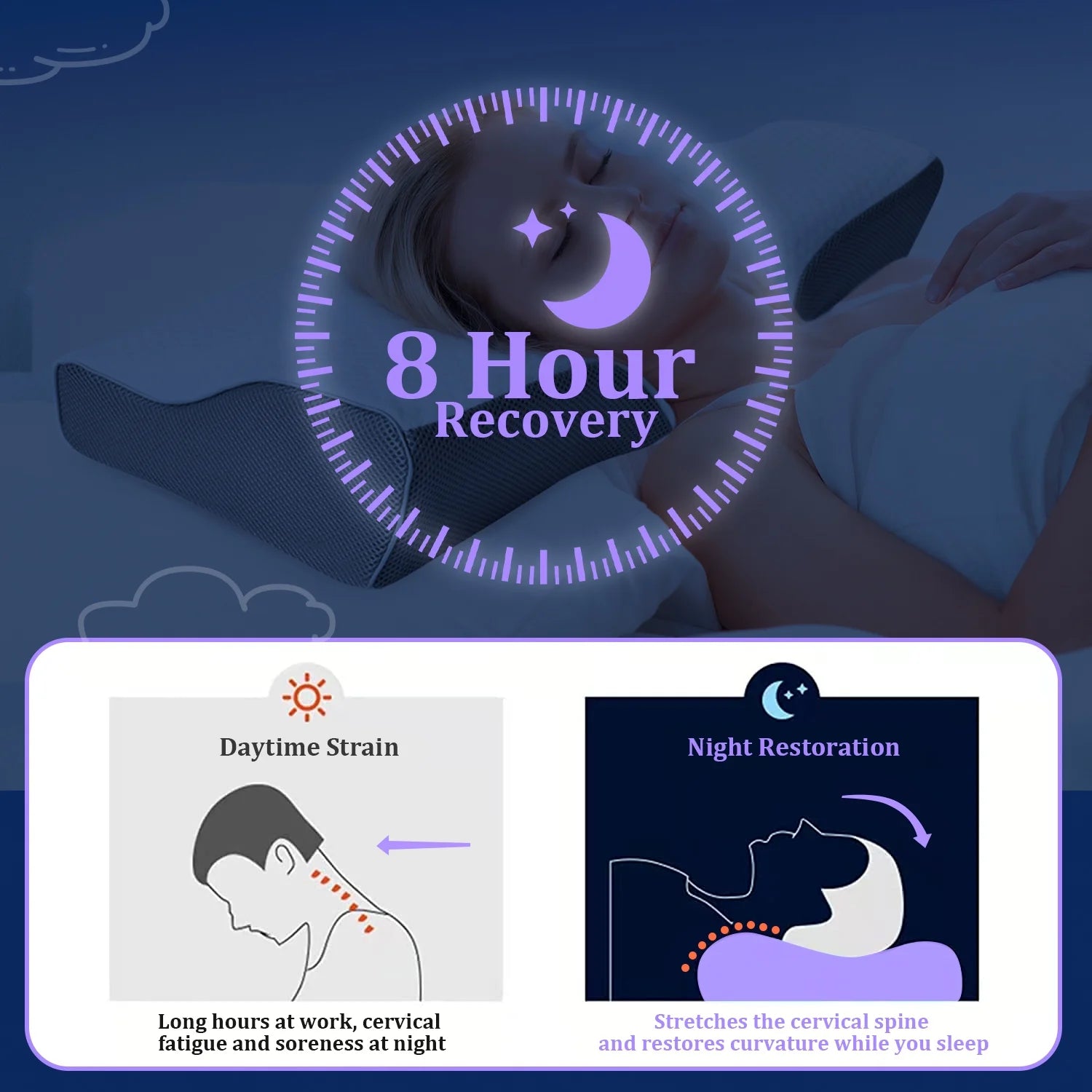 Cervical Memory Foam Pillow for Neck Pain Relief, Ergonomic Bed Pillows for Body Side Back Stomach Sleepers, 23.6''X 13.3''X 4.3'',White