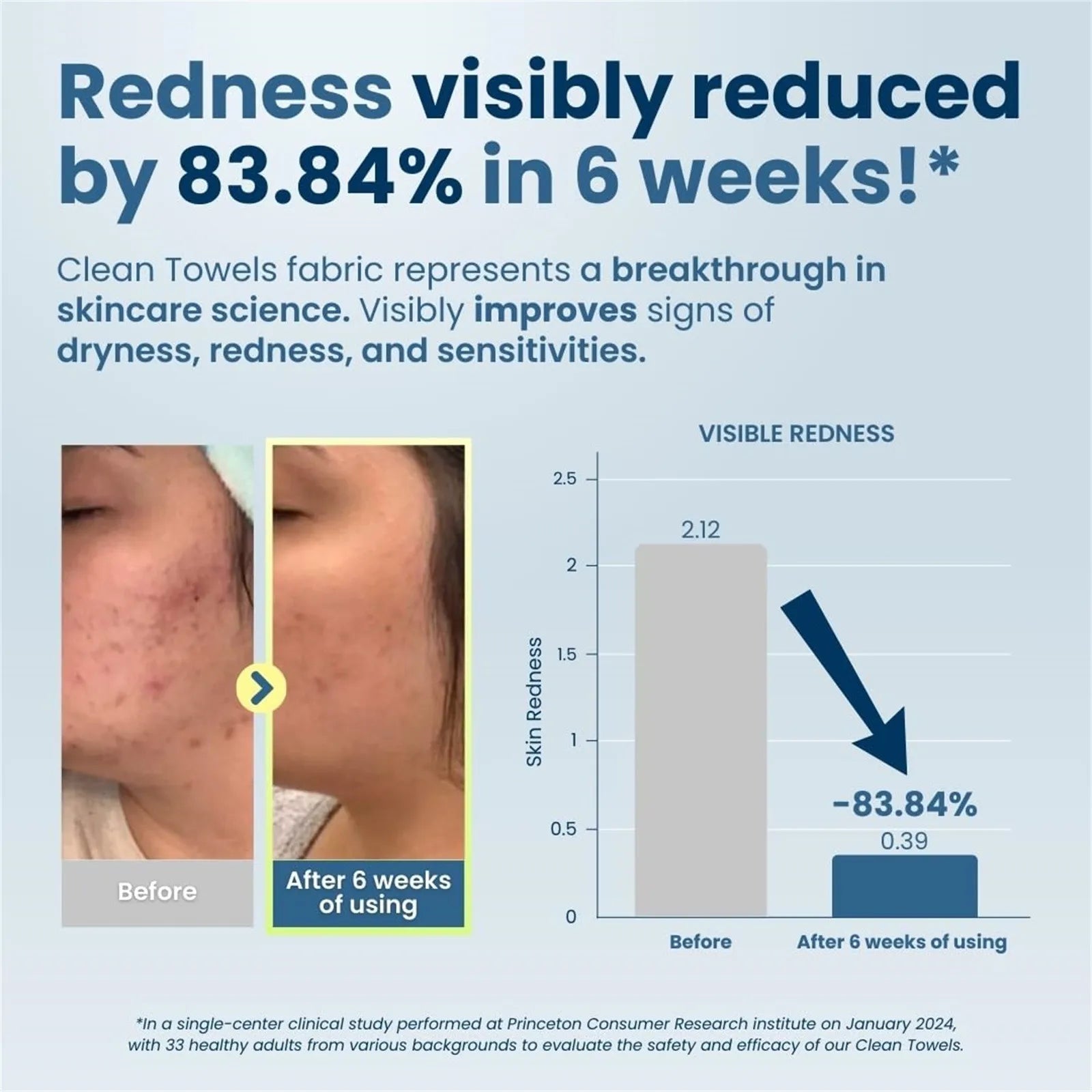 50Pcs/Box Clean Towels Face Towel Disposable Clinically Tested Face Towelette Facial Makeup Remover Dry Wipes Ultra Soft